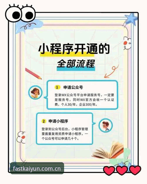 开云开户流程 行业观察:开云开户流程迎来极速升级,用户体验与数据安全成核心关注点