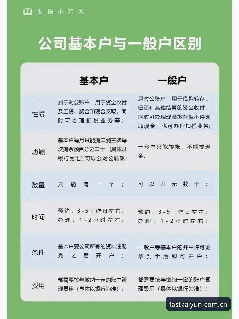 开元ky开户极速体验详解：从入口到福利的完整指南