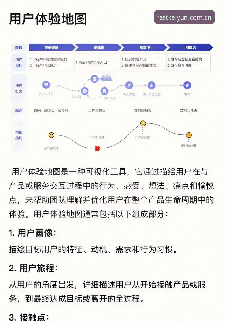 开云体育娱乐对比详解：从用户体验到平台优势的全面分析